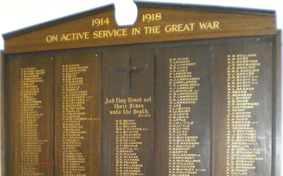 1914 – 1918 On Active Service in the Great War